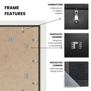 Print Sets Frames Features. Turnbuttons, Sawtooth Hangers, Protective Corners