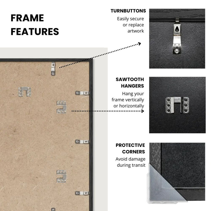 Print Sets Frames Features. Turnbuttons, Sawtooth Hangers, Protective Corners